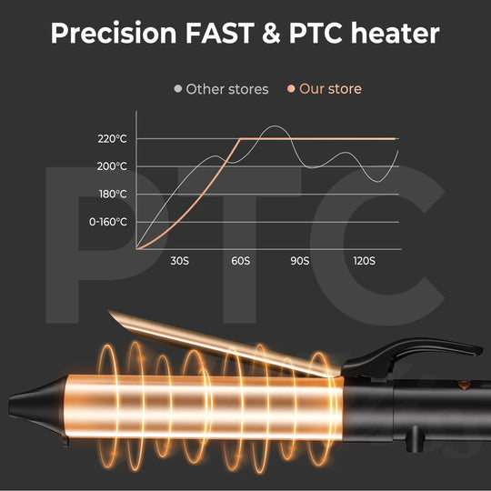 Automatic Hair Curler